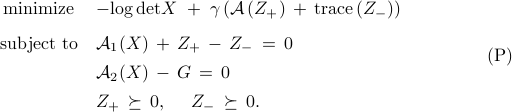  	begin{array}{cl} 	{rm minimize} 	& 	-{rm log,det} X 	; + ;  	gamma 	left( {cal A}, (Z_+) , + , {rm trace}, (Z_-)right) 	[.25cm] 	{rm subject~to} 	& {cal A}_1(X) ,+, Z_+ , - , Z_- ,=, 0 	[0.15cm] 	& {cal A}_2 (X) ,-, G ,=, 0 	[0.15cm] 	& Z_+ , succeq , 0,~~~~Z_- , succeq , 0. 	 end{array} 	 hspace{1.5cm}     	{rm (P)} 